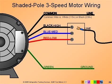 hvac fan motor wiring diagram 230v 